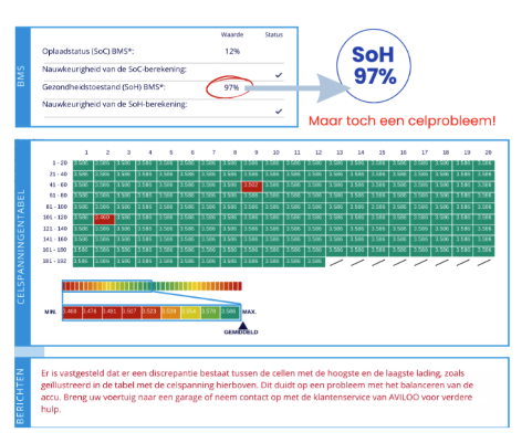 Scherm­afbeelding 2026-07-06 om 13.07.56