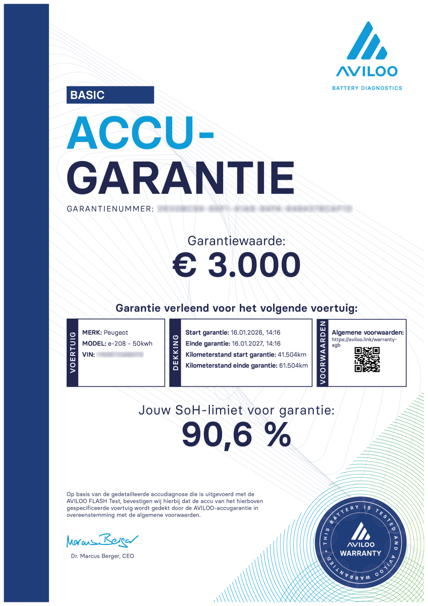 accu garantie Aviloo
